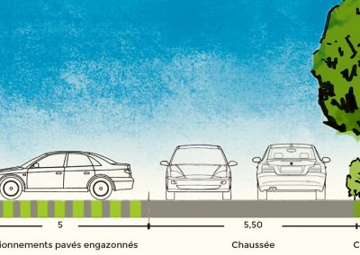 Aménagement d’espaces urbains en centre-bourg d&rsquo;Erdeven