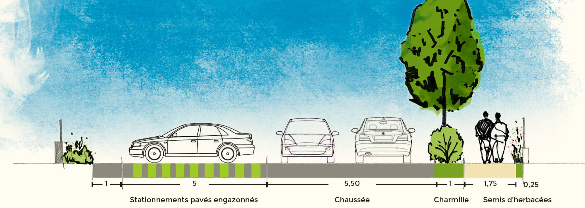 Coupe de voirie Erdeven