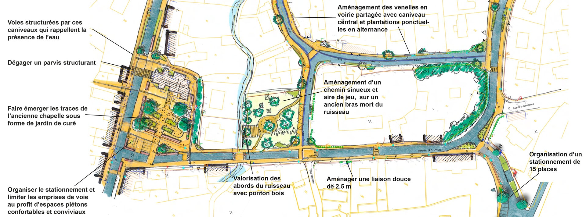 Environnement Pontivy